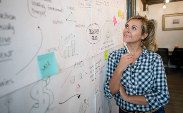 Créer votre micro-entreprise en ligne, pas à pas