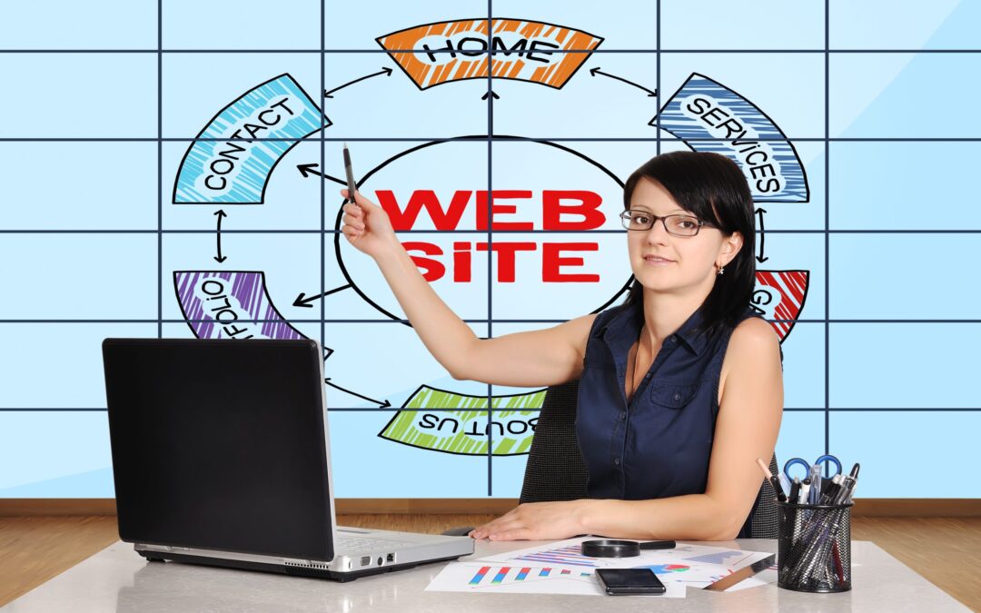 L&rsquo;hébergement de site