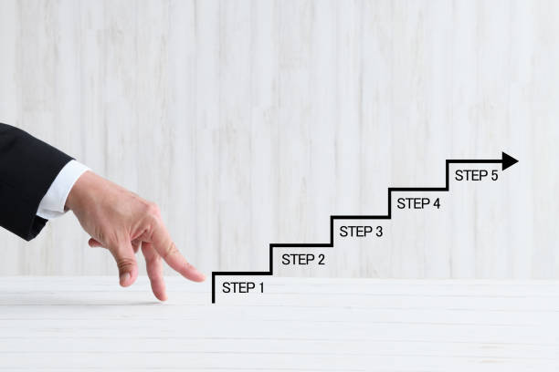 un pas après l'autre